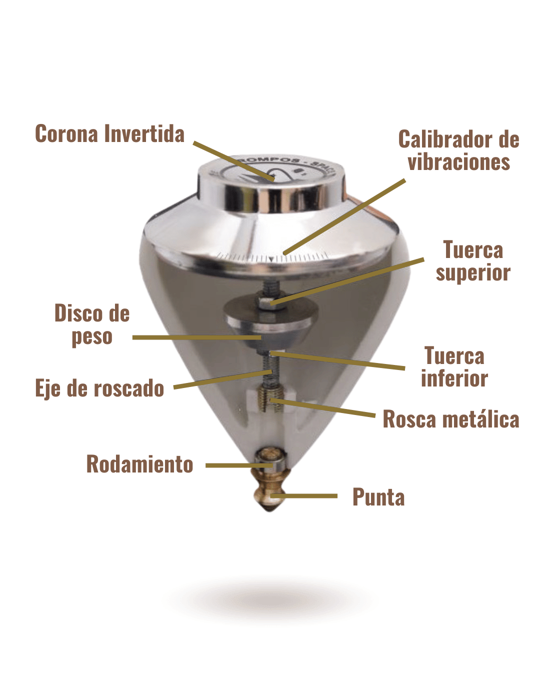JUPITER ROLLER